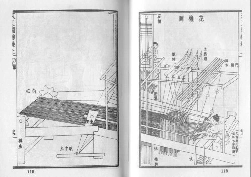 Illustration of a draw loom from Yingxing Song'sTiangong Kaiwu. The Tiangong Kaiwu was first published in 1637. Public domain. Image source