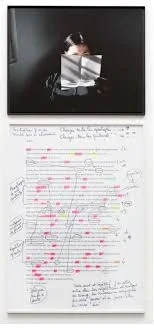 Sophie Calle,Take Care of Yourself.