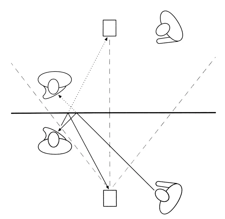 Fig. 7 Diagram of the sightlines in Picture for Women, drawn by de Duve