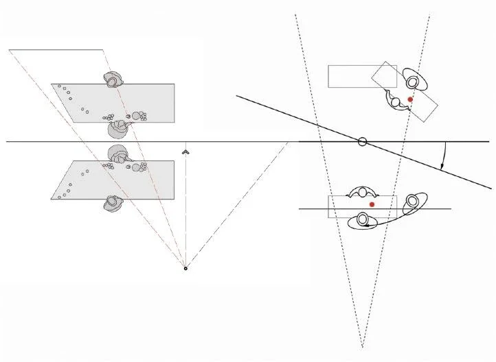 Fig. 11 Left: the model reconstructed by Malcolm Park, in which de Duve has altered the rectangular counter of the original to fit Park’s analysis; right: de Duve’s own model, showing the combination of two moments at once