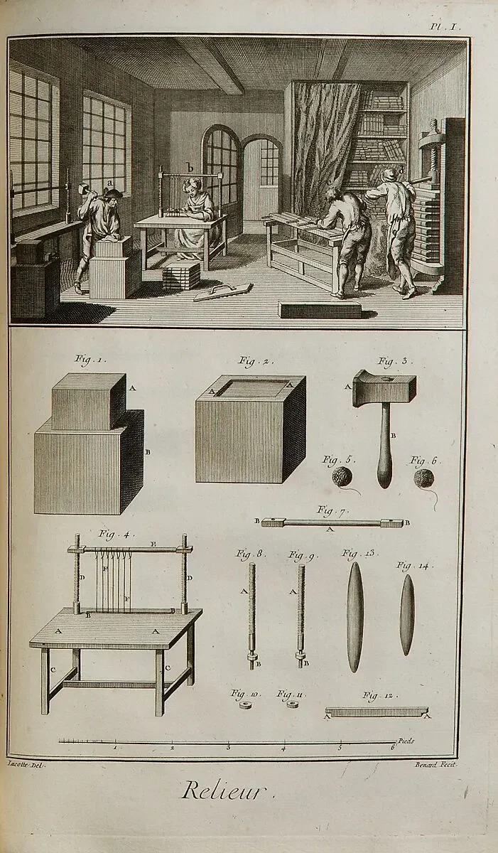 《百科全书，或科学、艺术与工艺详解词典》（Encyclopédie, ou Dictionnaire raisonné des sciences, des arts et des métiers），