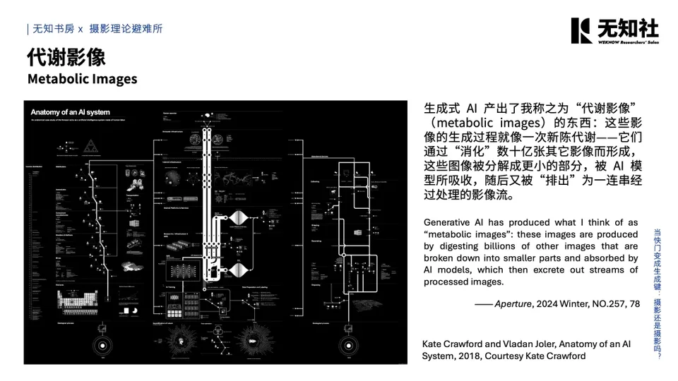 当“快门”变成“生成键”：摄影还是摄影吗？配图