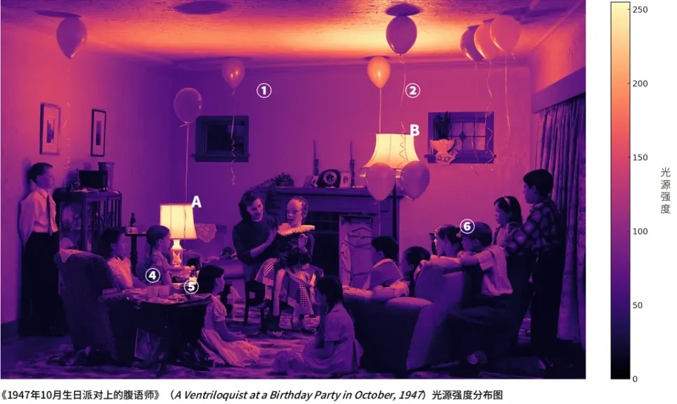 摄影中的“巨幅场面形式”是什么？配图