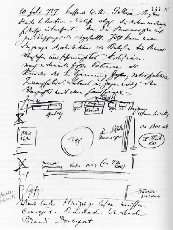Warburg, diary draft, 1929